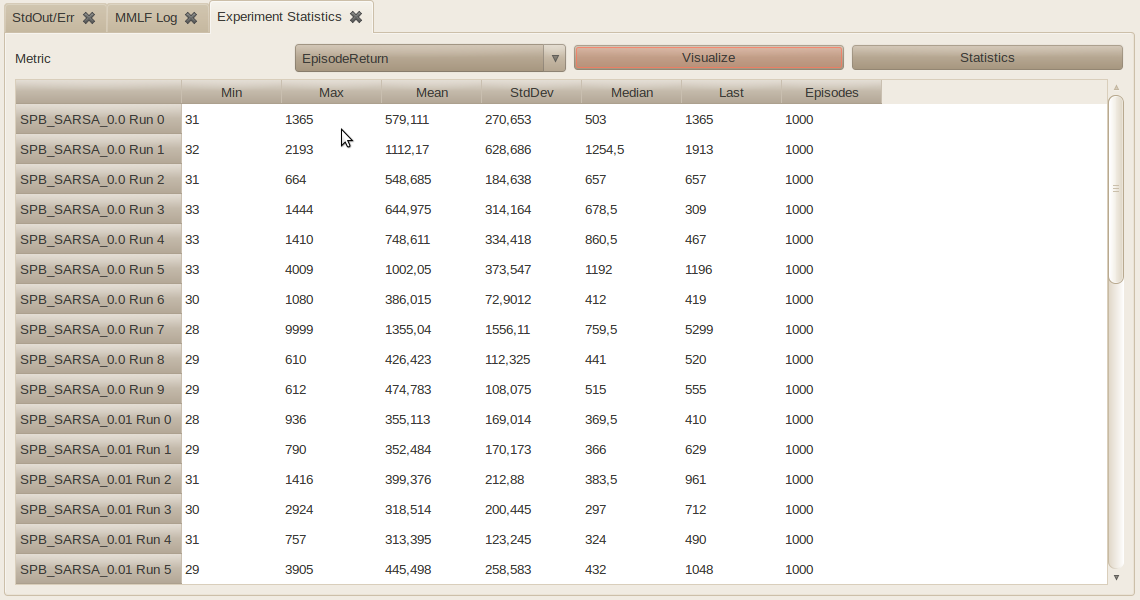 ../_images/experiment_statistics.png