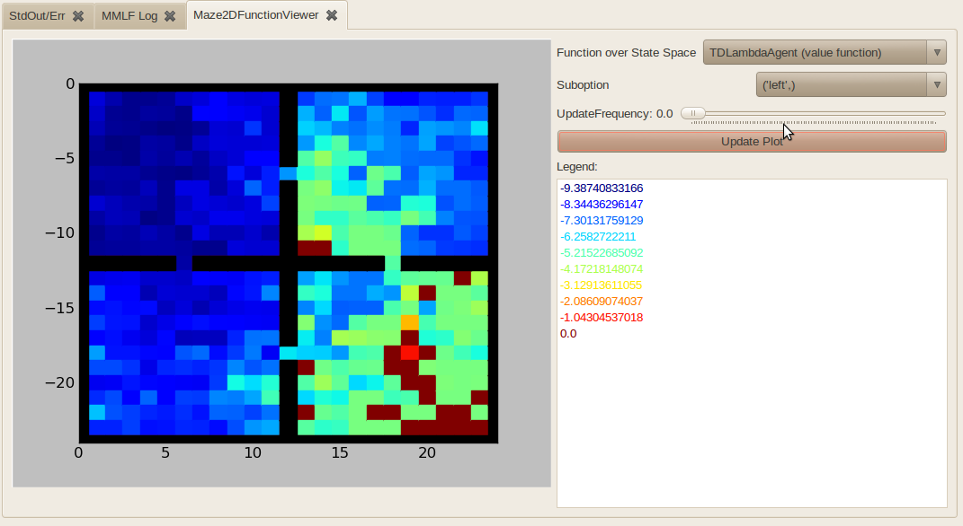 ../_images/maze2d_function_viewer.png