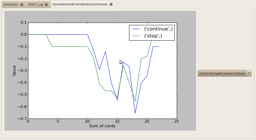 ../_images/seventeen_and_four_valuefunction_viewer.png